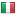 savetest.com server is located in Italy
